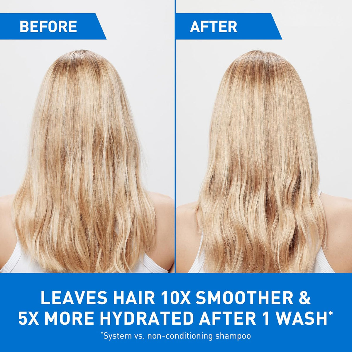 CeraVe Gentle Hydrating Conditioner. Hair Conditioner with Hyaluronic Acid | Conditions Hair and Scalp with Niacinamide and Ceramides In A Sulfate-Free. Color-Safe Formula For All Hair and Scalp Types